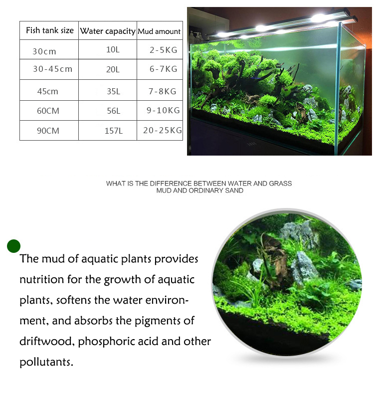 Woda akwariowa trawa błoto nas – Aquasoil Substrate recenzja i cena